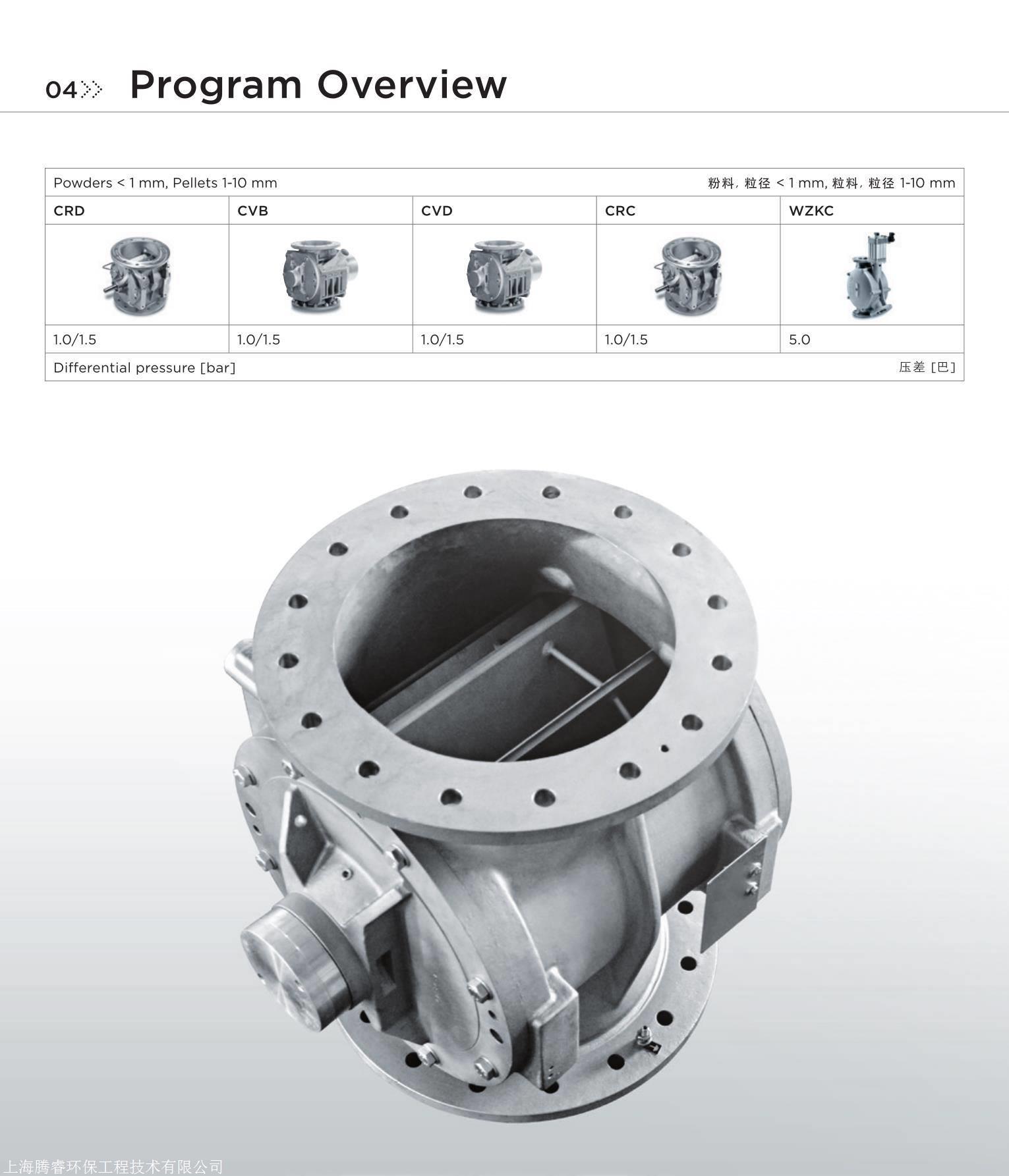 物料输送用的科倍隆旋转阀