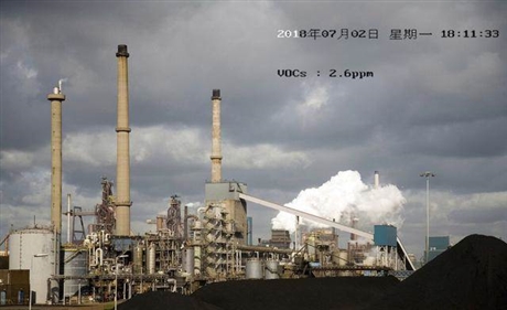 废气排放VOCs在线监测报警仪