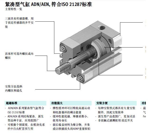 全新原装festo紧凑型气缸adn