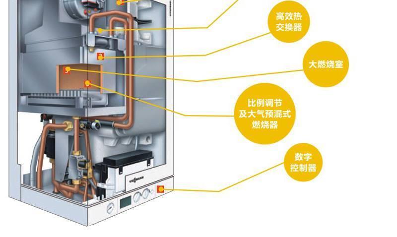 菲斯曼壁挂炉拆解图图片