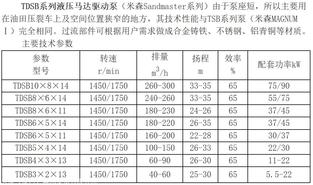mission米森砂泵tdsb液压马达离心式砂泵