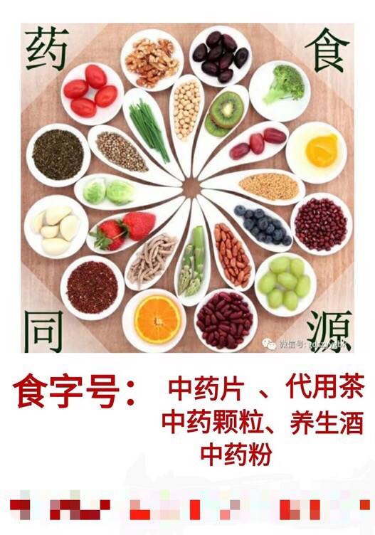 辦理藥食同源食字號備案-食字號貼牌加工