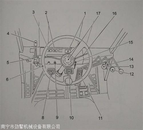 合力叉车调刹车图解图片