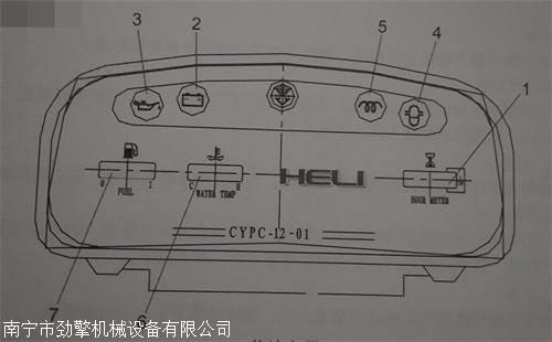 合力叉车调刹车图解图片