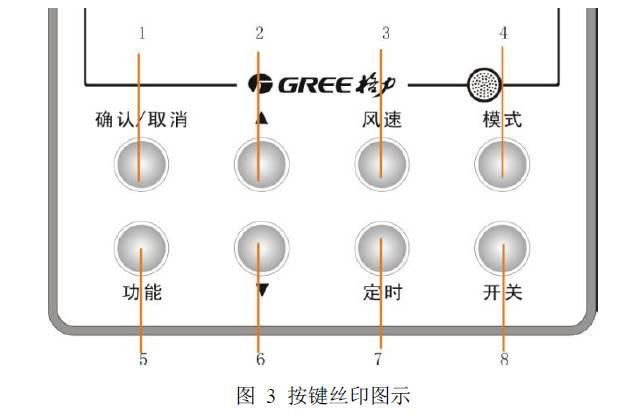 格力中央空调按键图解图片