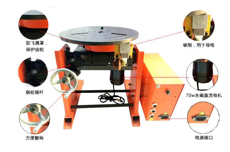 出廠價促銷,焊接機器人專用30kg環縫焊接轉檯 歡迎諮詢