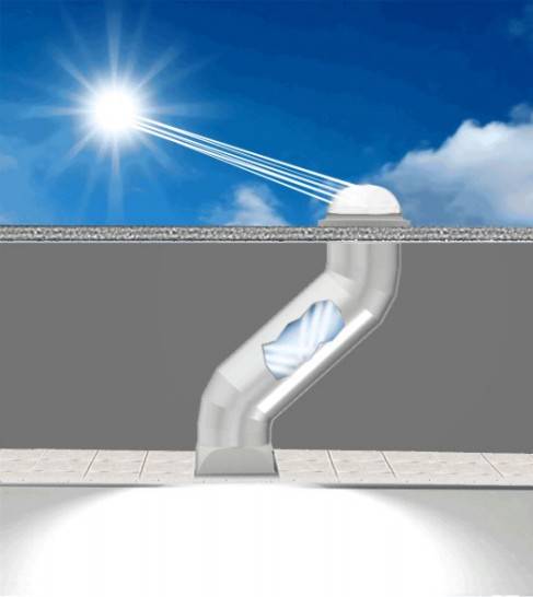 地下室导光管采光系统