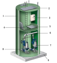 泉州污水处理设备一体化预制泵站