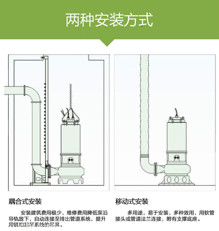 潜污泵安装示意图图片