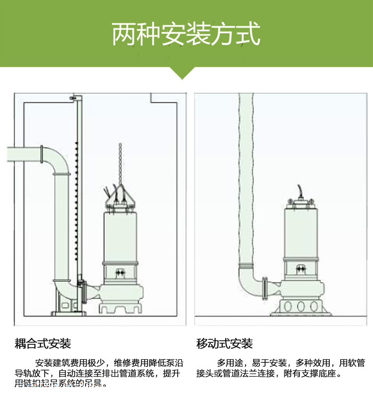 潜污泵管道安装图集图片