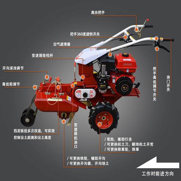 小型汽油犁地机 柴油除草旋耕机 新型果园开沟机