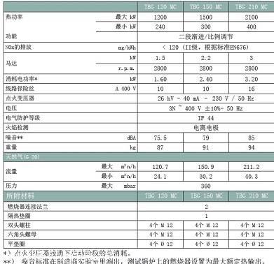 低氮燃烧器百得tbg85 120 150 210mc燃气燃烧器