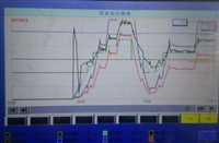 青海10KV高压变频器一次图和原理图