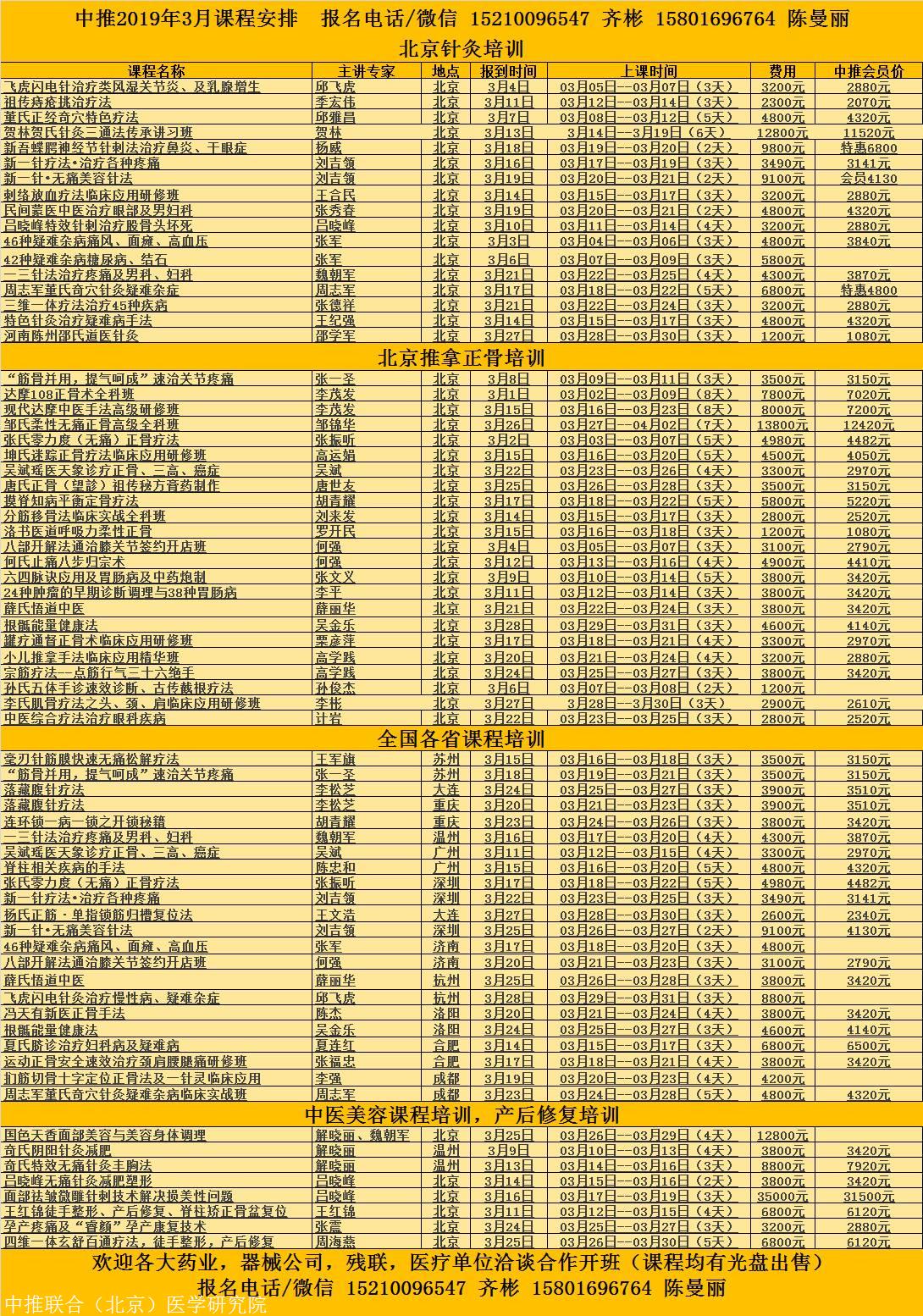 产后修复培训 张震纯手法治疗孕产疼痛 骨盆复位手法 徒手整形
