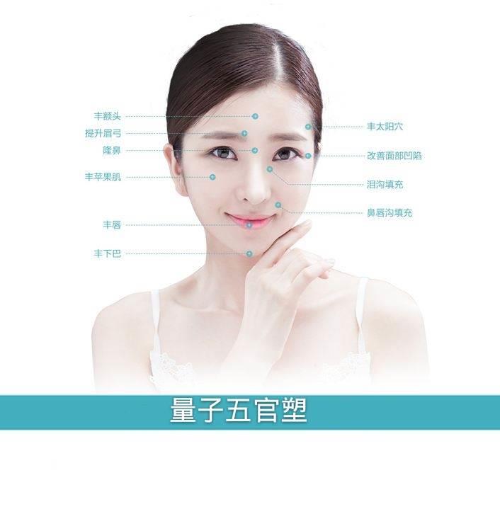 微整量子技术是什么有谁在做呢