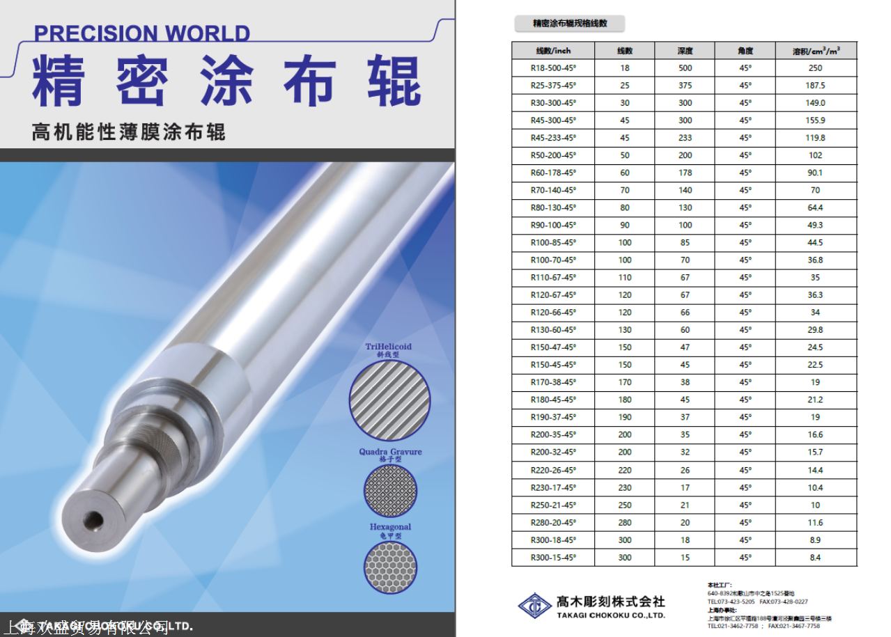 日本精密微凹涂布辊压花辊镍网