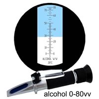 白酒葡萄酒酒精浓度计