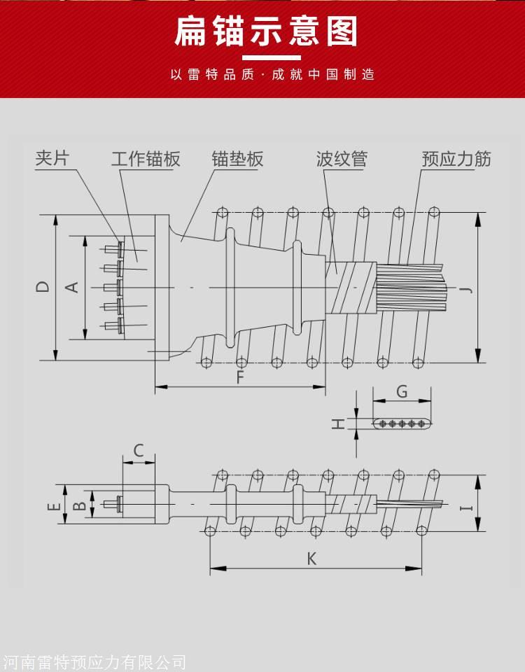 预应力锚具示意图图片