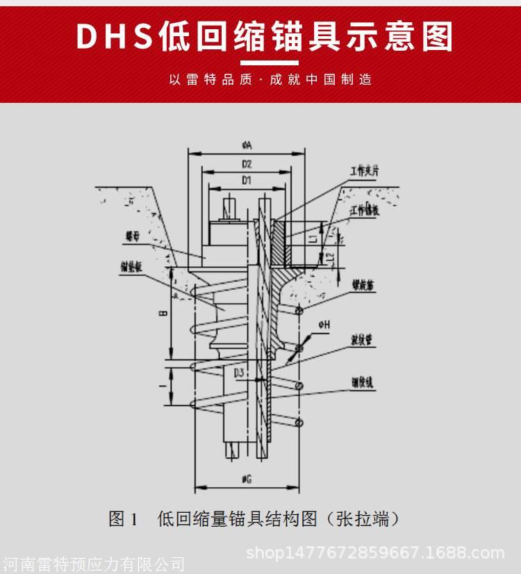 雷特预应力低回缩锚具