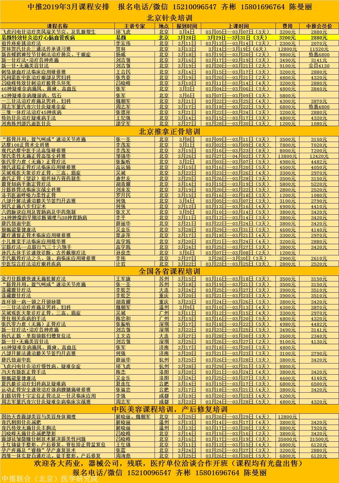 治疗 心脑血管疾病 中风偏瘫后遗症 疑难杂症 针灸 中推课程简介