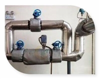 行业导热油管保温衣