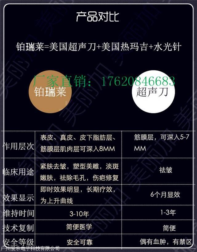 意大利brera薄瑞莱5d童颜刀多少钱一台