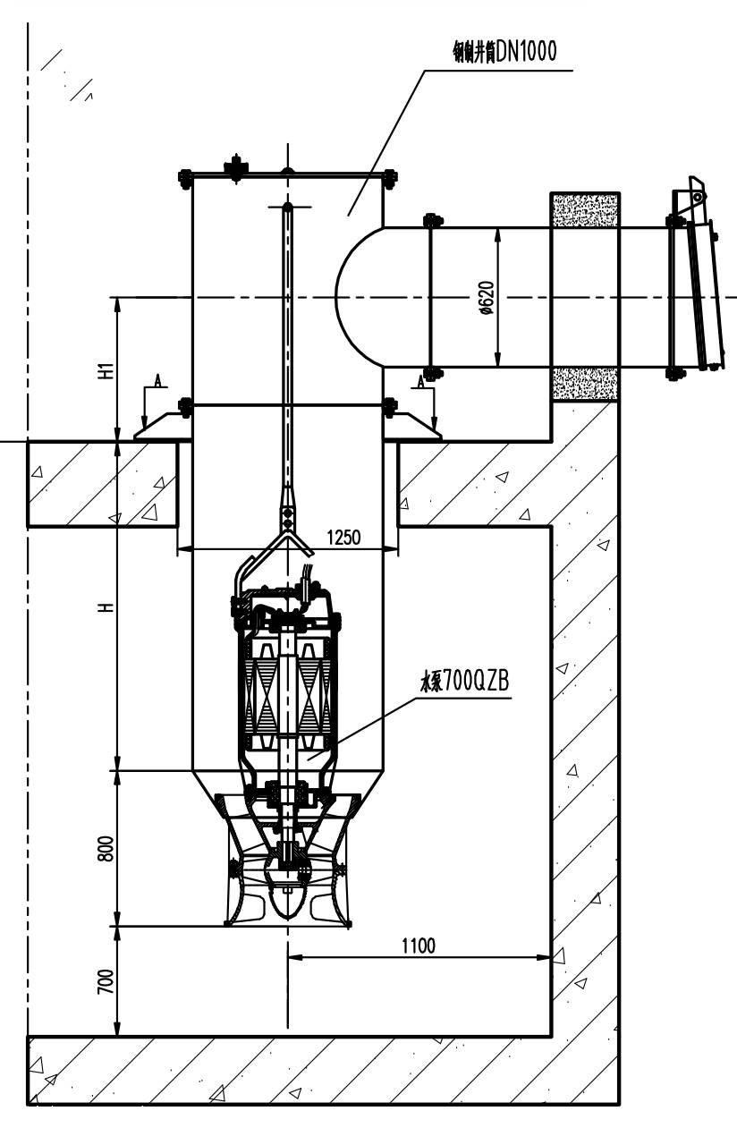 潜水轴流泵有多种安装方式