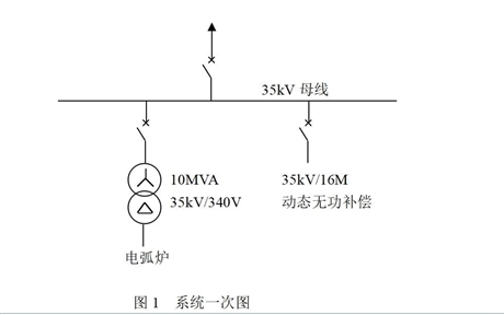 安徽高壓SVG無功補(bǔ)償柜接線圖