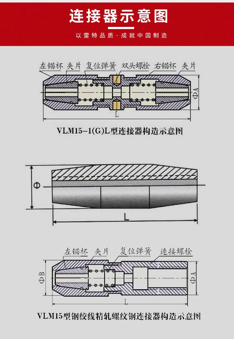 后张预应力连接器图片