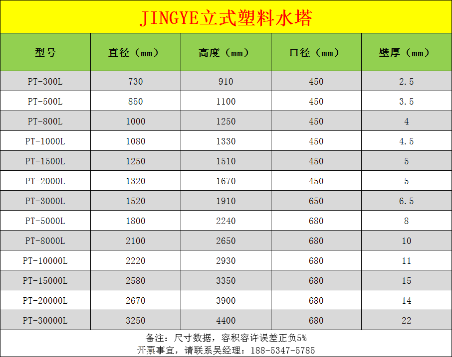 厂家热销大型30吨塑料桶30立方pe储水罐化工厂工地用塑料水塔