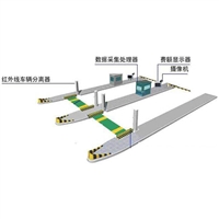 高速收费站红外光栅车辆分离器