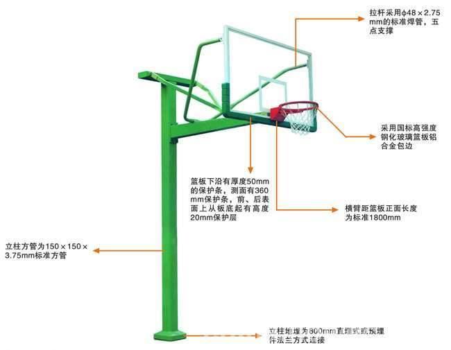 篮球架位置标准图片