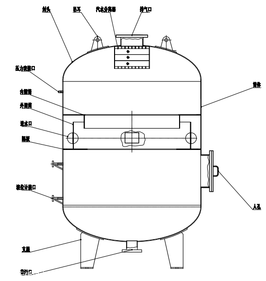 定期排污扩容器设备结构图锅炉排污水均匀地排入排污扩容器,排污水在