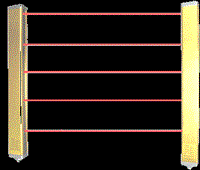 安全光栅的原理是什么