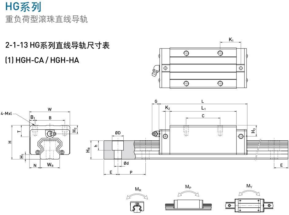 鱼骨导轨尺寸图片