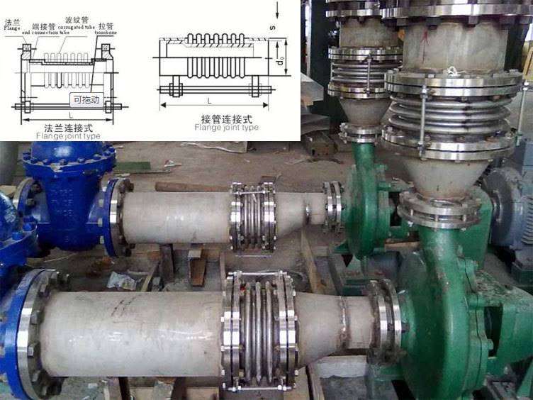 波纹伸缩器安装图解图片