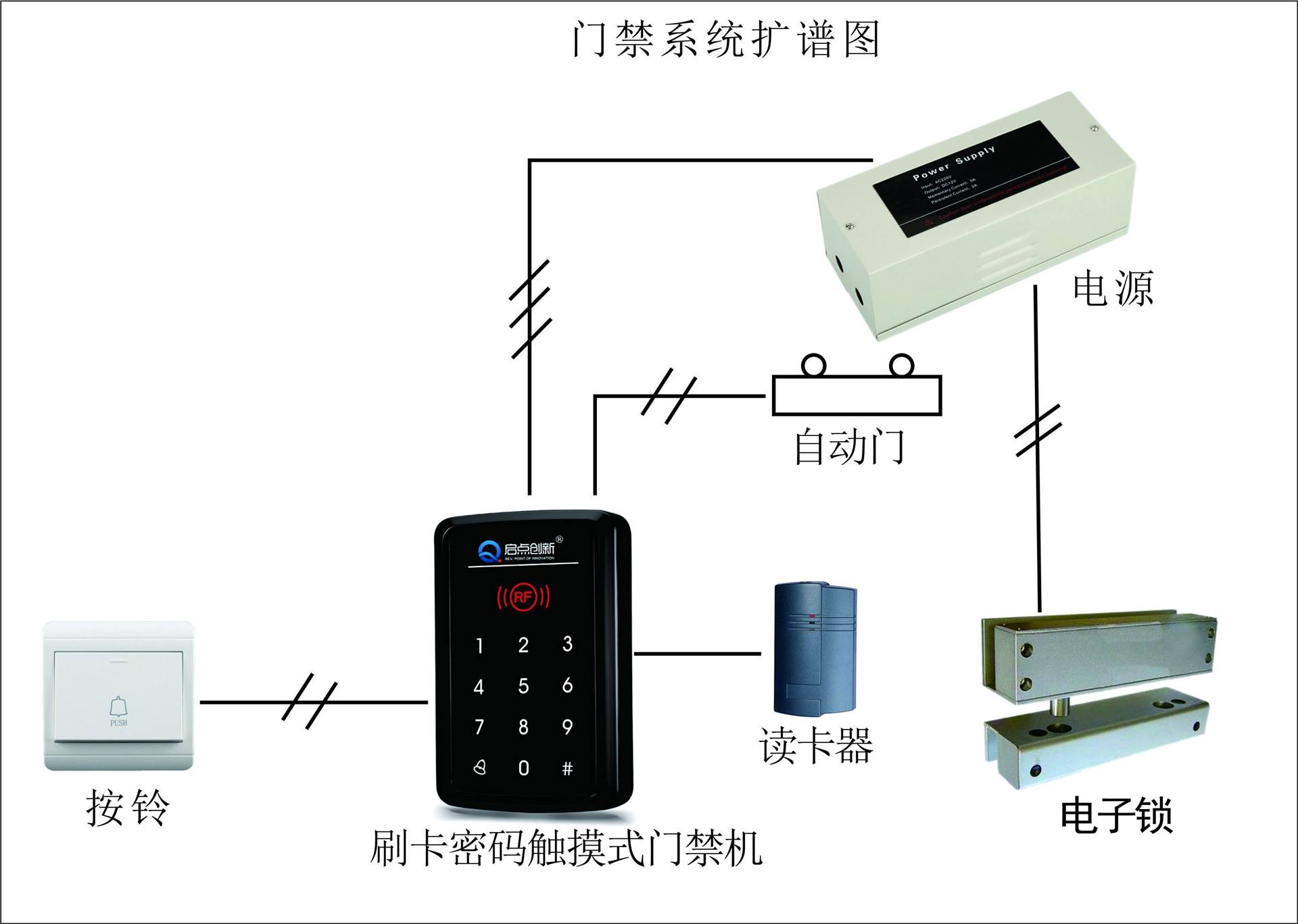 東門指紋考勤機石巖電子密碼門禁廠家安裝