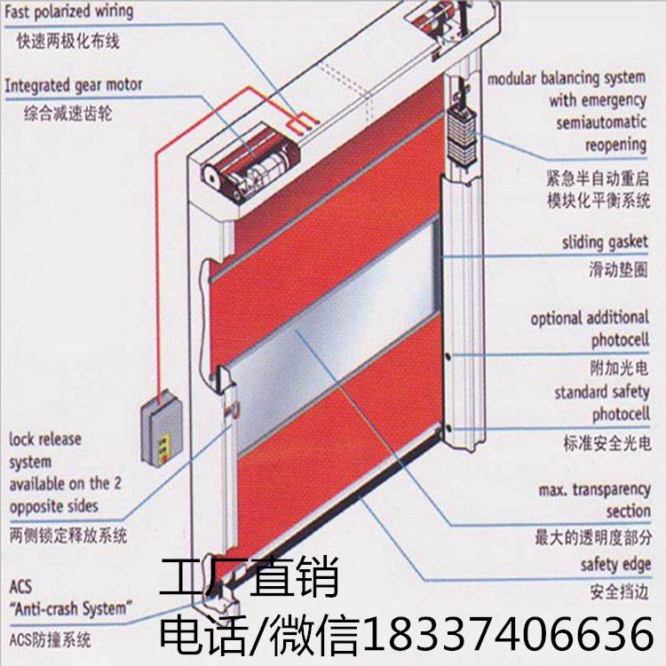 陝西快速捲簾門倉庫車間專用