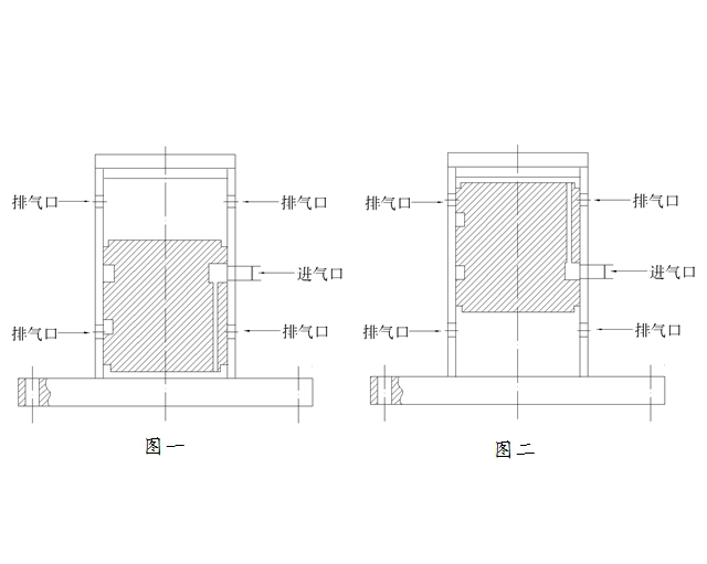 气动振动器 工作原理图片