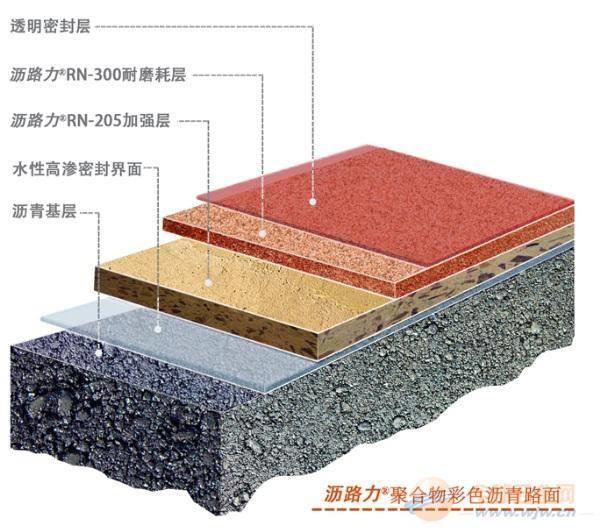 透水混凝土路面结构图片