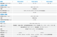 吉林科华不间断ups电源厂家直销