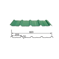 彩钢瓦多少钱一平方 彩钢瓦价格