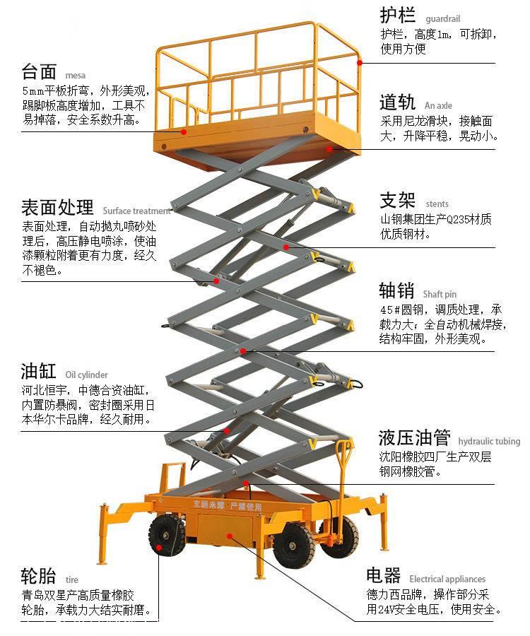 供应百铸SJY0.5-6升降机高空作业平台