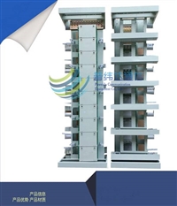 1152芯OMDF光缆跳线架