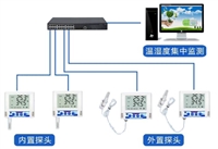 农业温室大棚监控系统 智能温室大棚监测