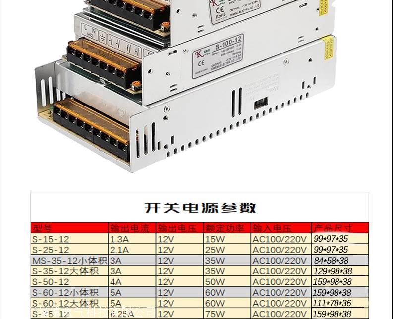 開關電源12v220v轉dc12v變壓器直流電源量化工程電源可調10a20a