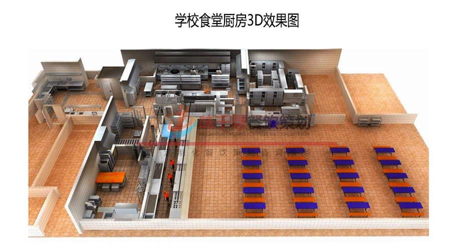 4d厨房培训-后厨管理培训-厨房管理培训-东莞味千寻