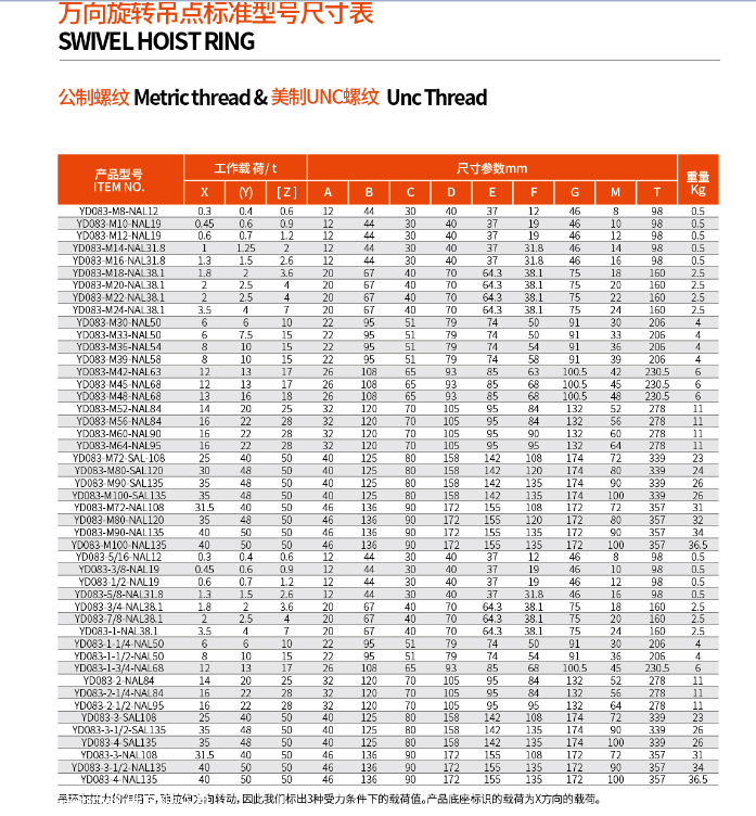 义云m20标准规格万向旋转吊环