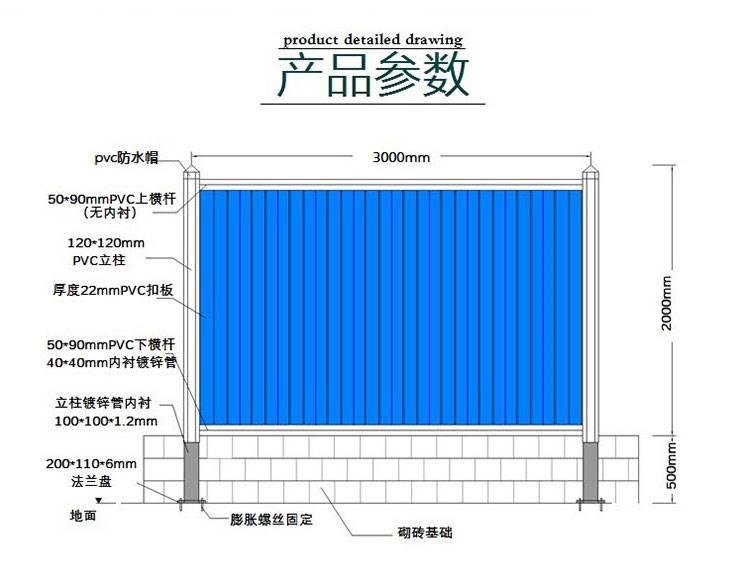 pvc圍擋周口施工彩鋼圍擋