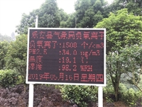 广西园林公园负氧离子监测 气象参数同步发布系统